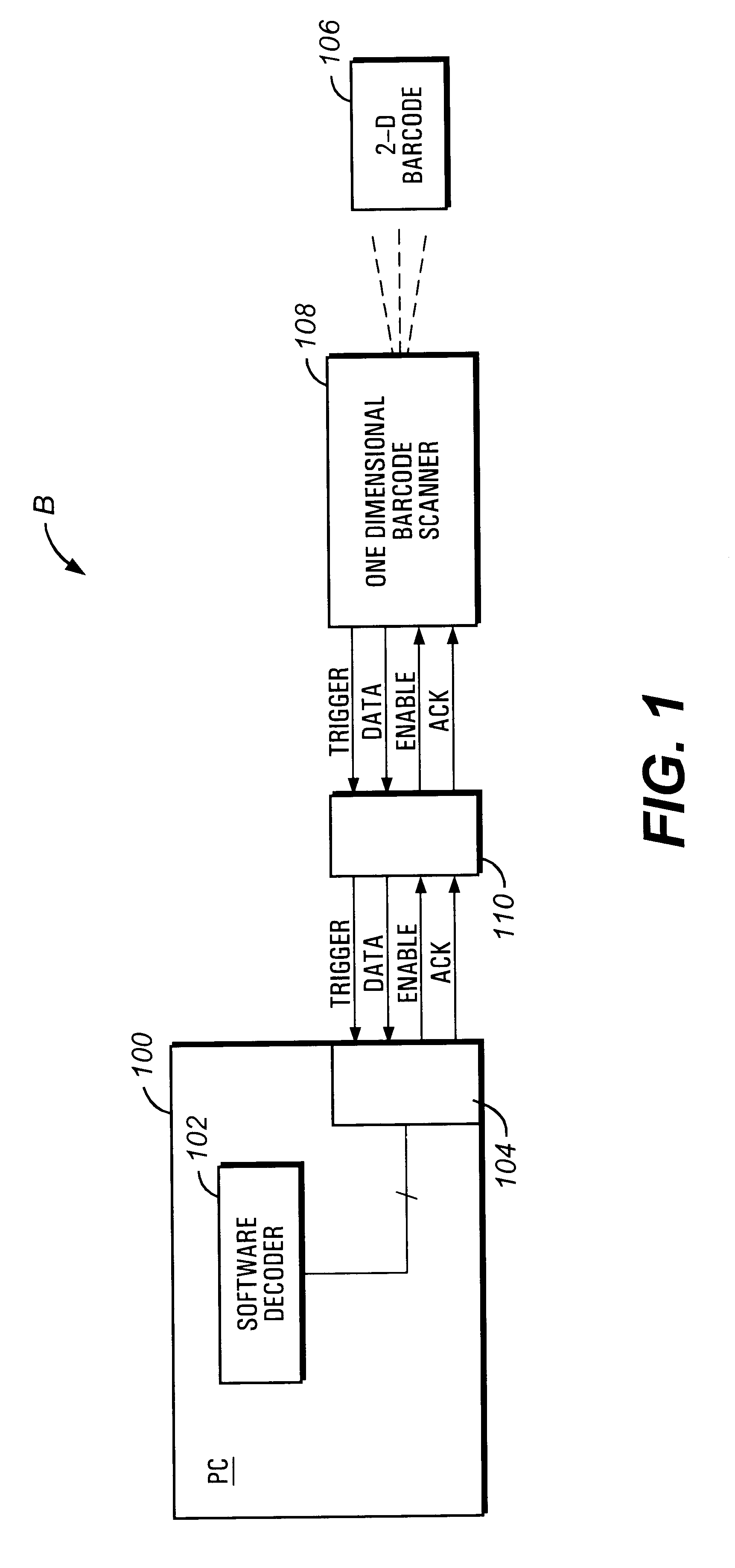 Scanning system for decoding two-dimensional barcode symbologies with a one-dimensional general purpose scanner