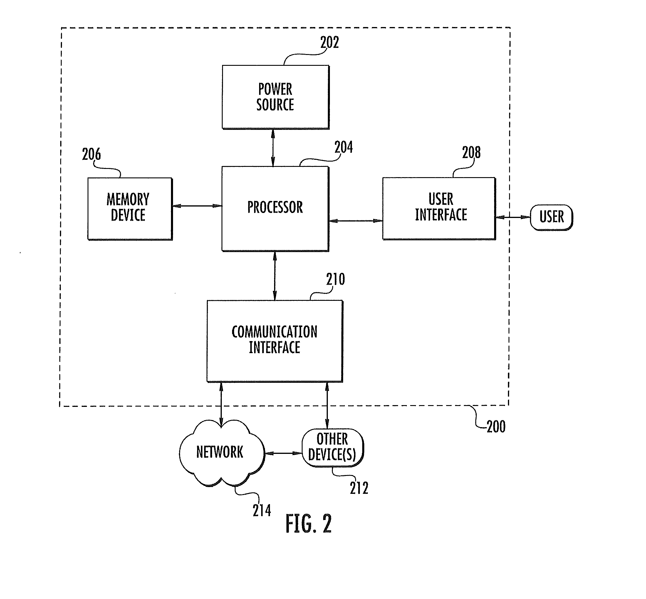 Accessory for an Aerosol Delivery Device and Related Method and Computer Program Product