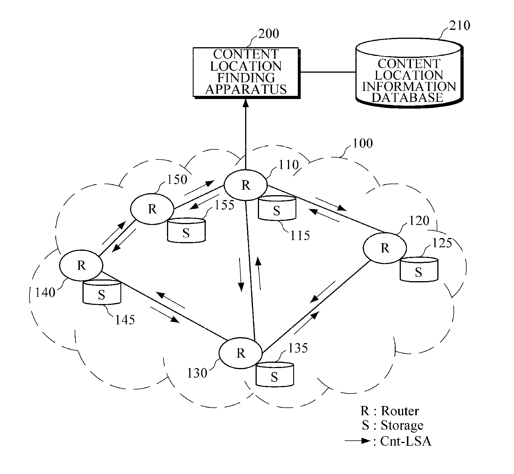 Apparatus and method for providing content location information using ospf opaque lsa