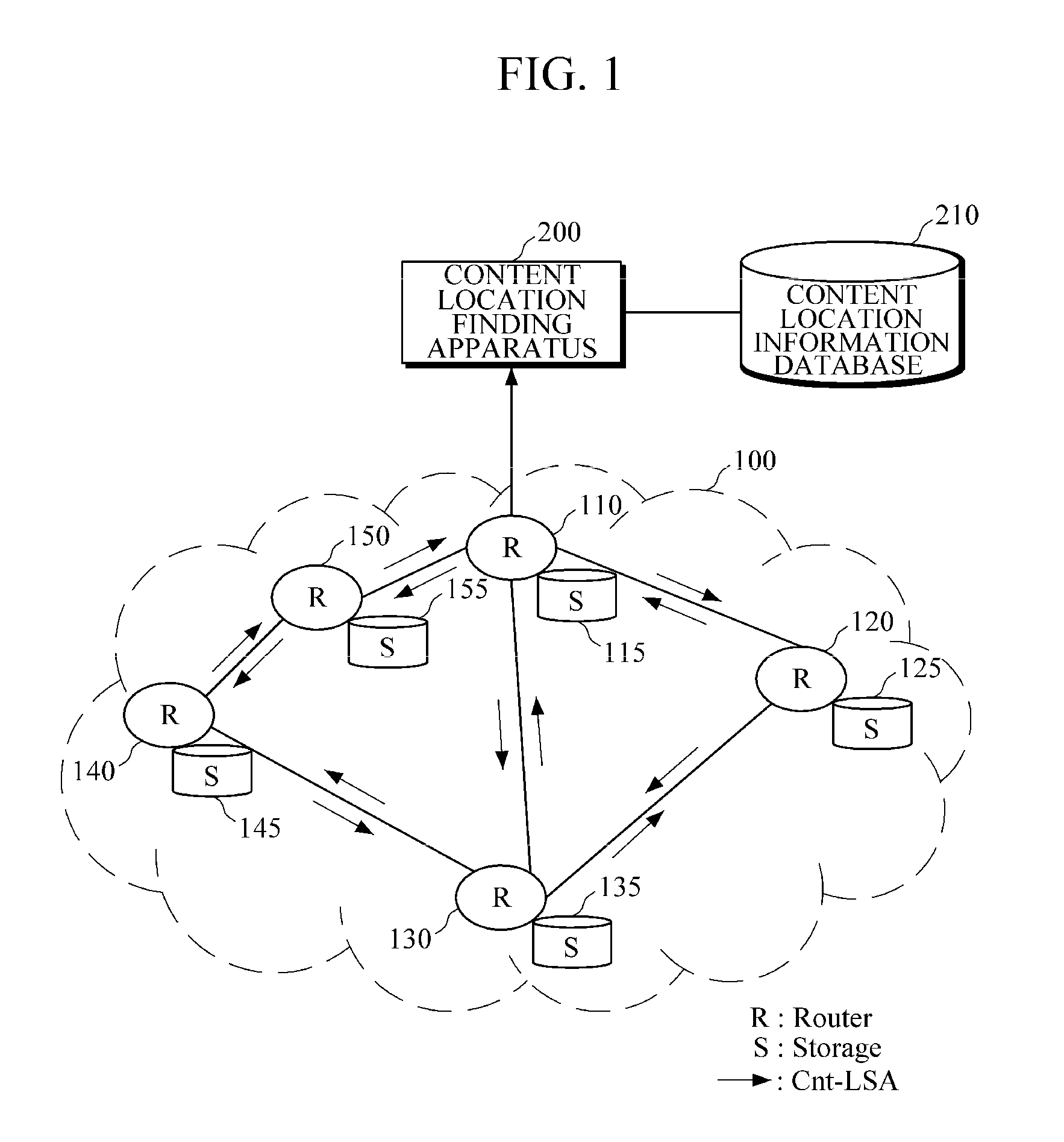 Apparatus and method for providing content location information using ospf opaque lsa