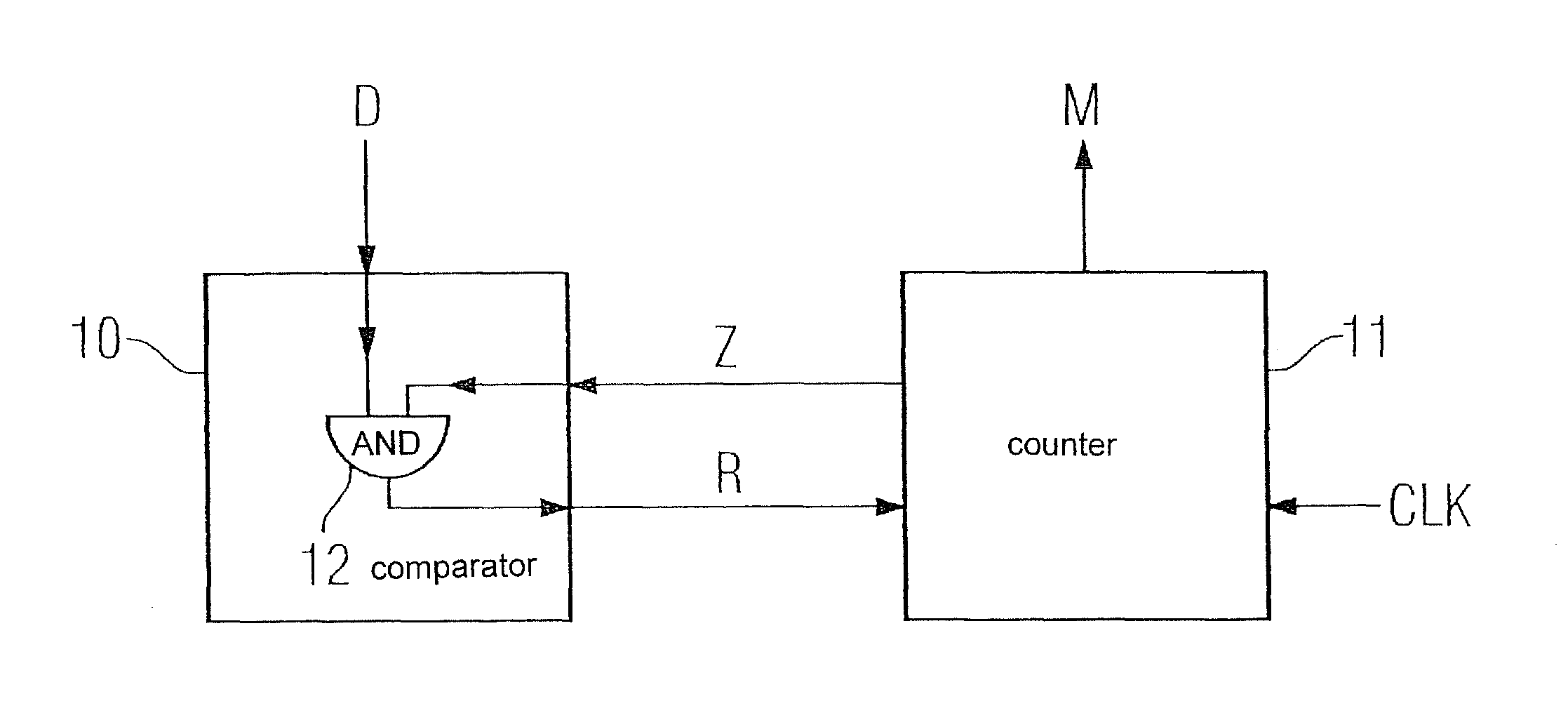 Digital phase modulator and corresponding method
