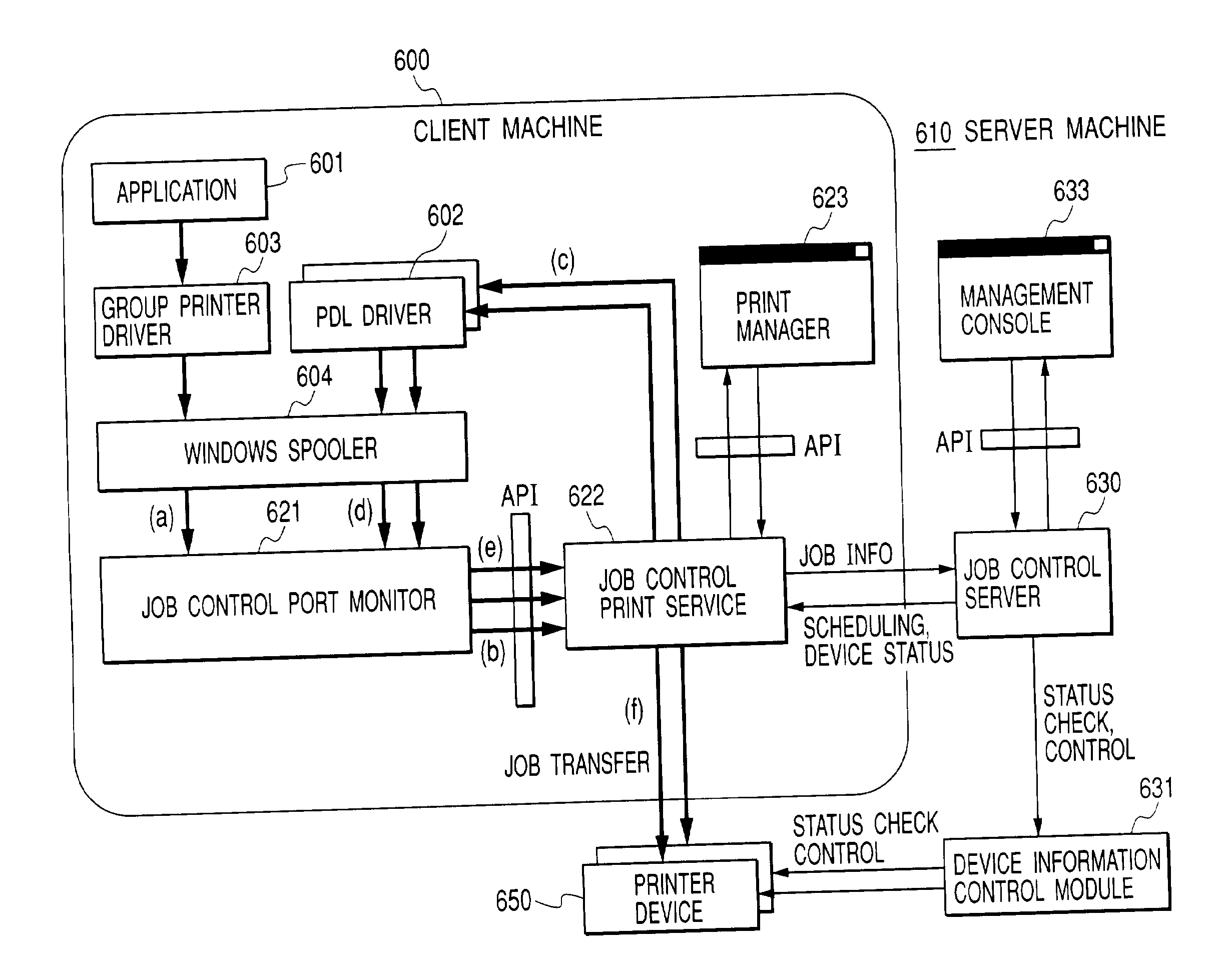 Print control method, print control apparatus, print control program for performing computer-executable print data process, and computer-readable memory medium