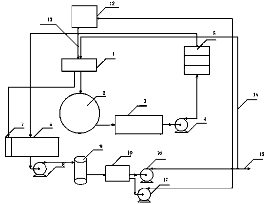 Optimizing system and method for shaft seal water of vacuum pump of ceramic filter