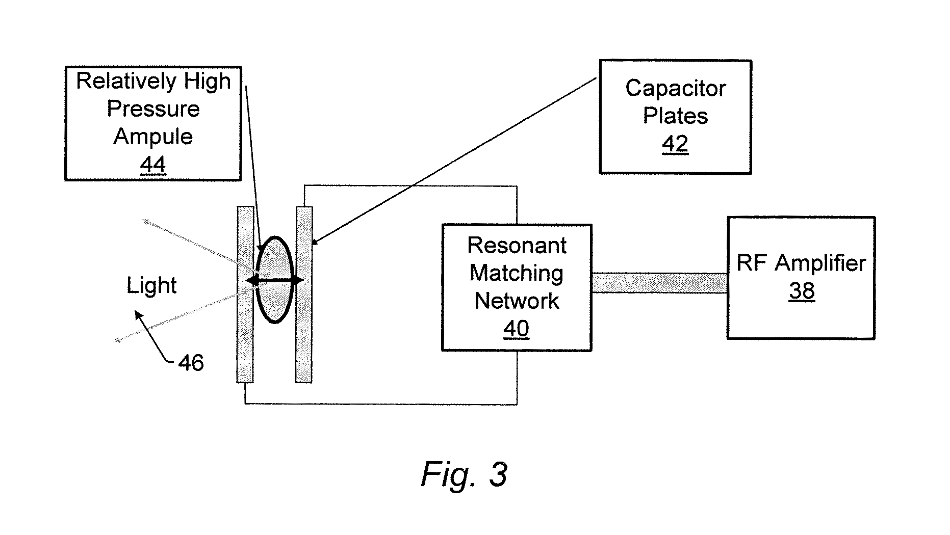Methods and systems for providing illumination of a specimen for inspection
