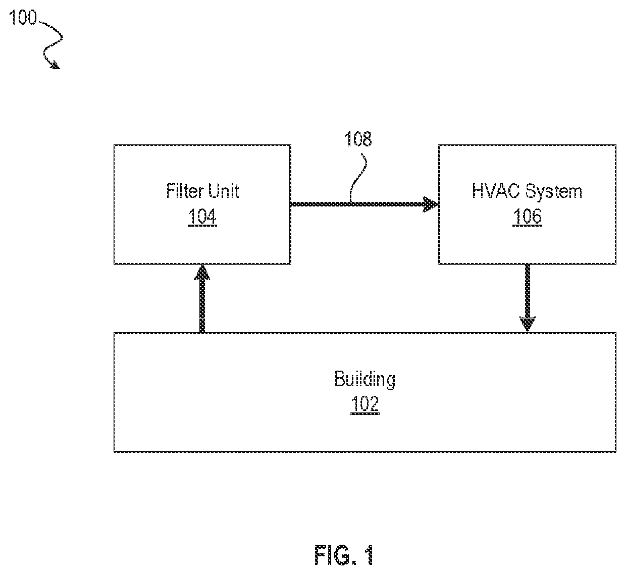 Catalyst-adsorbent filter for air purification