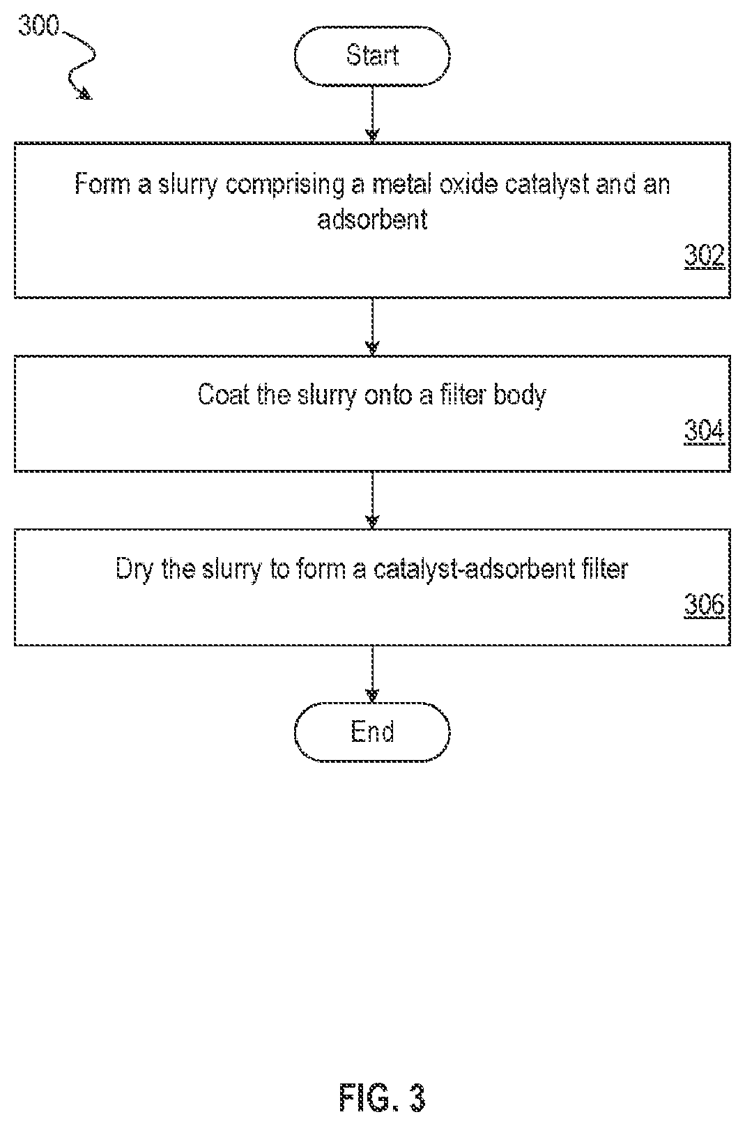 Catalyst-adsorbent filter for air purification