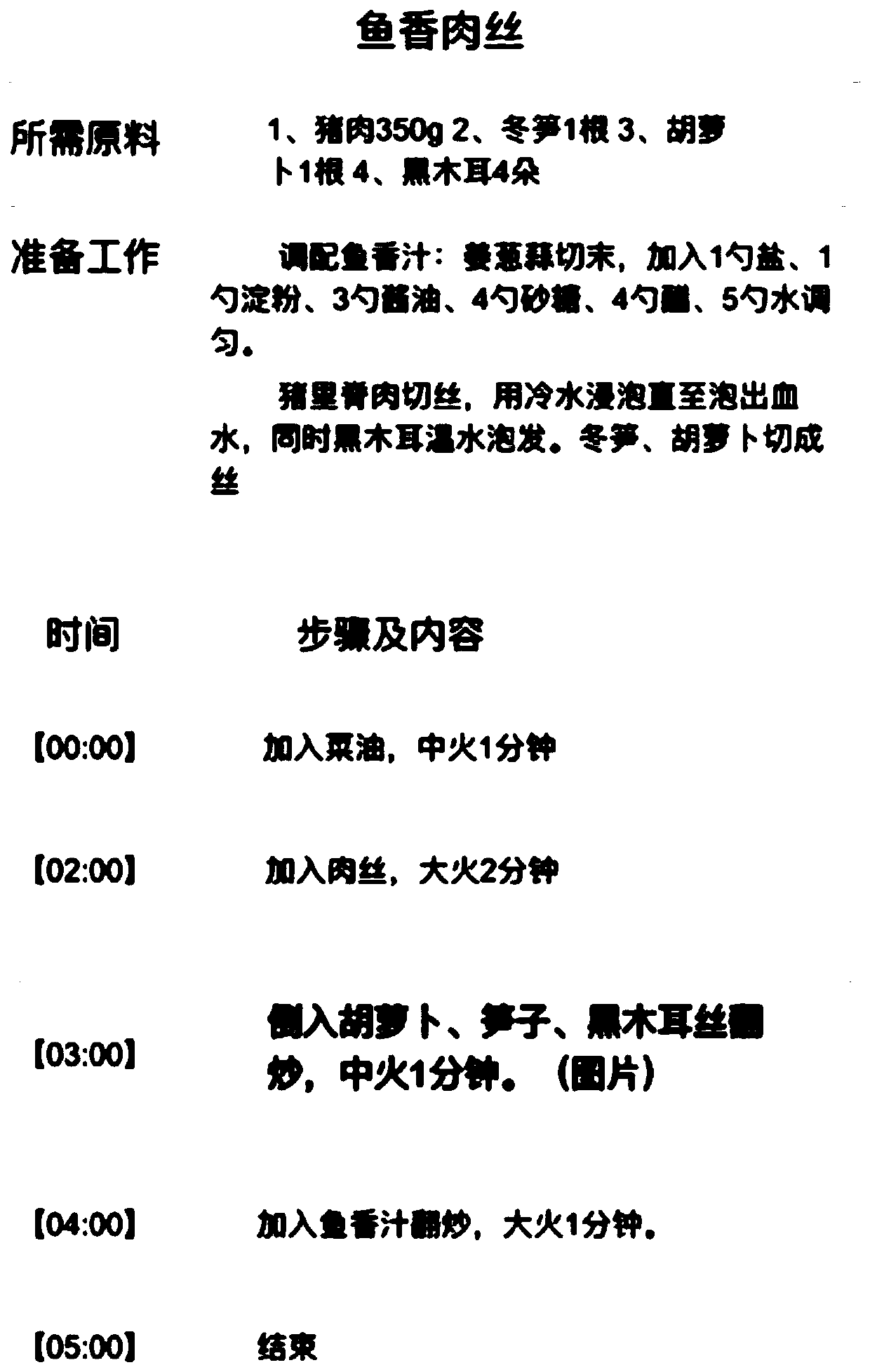 A program cloud-based intelligent gas appliance control method