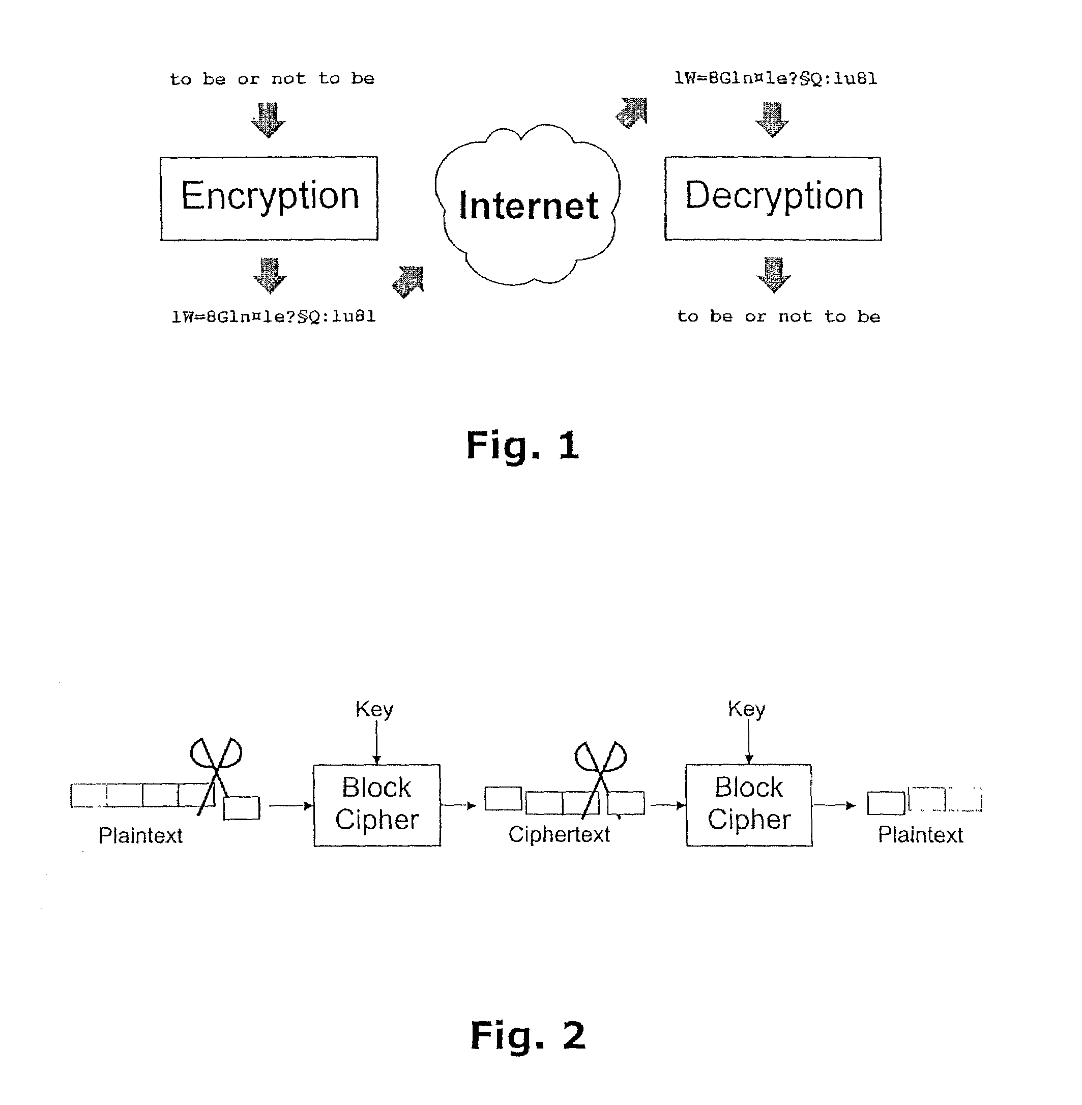 Method of generating pseudo-random numbers in an electronic device, and a method of encrypting and decrypting electronic data