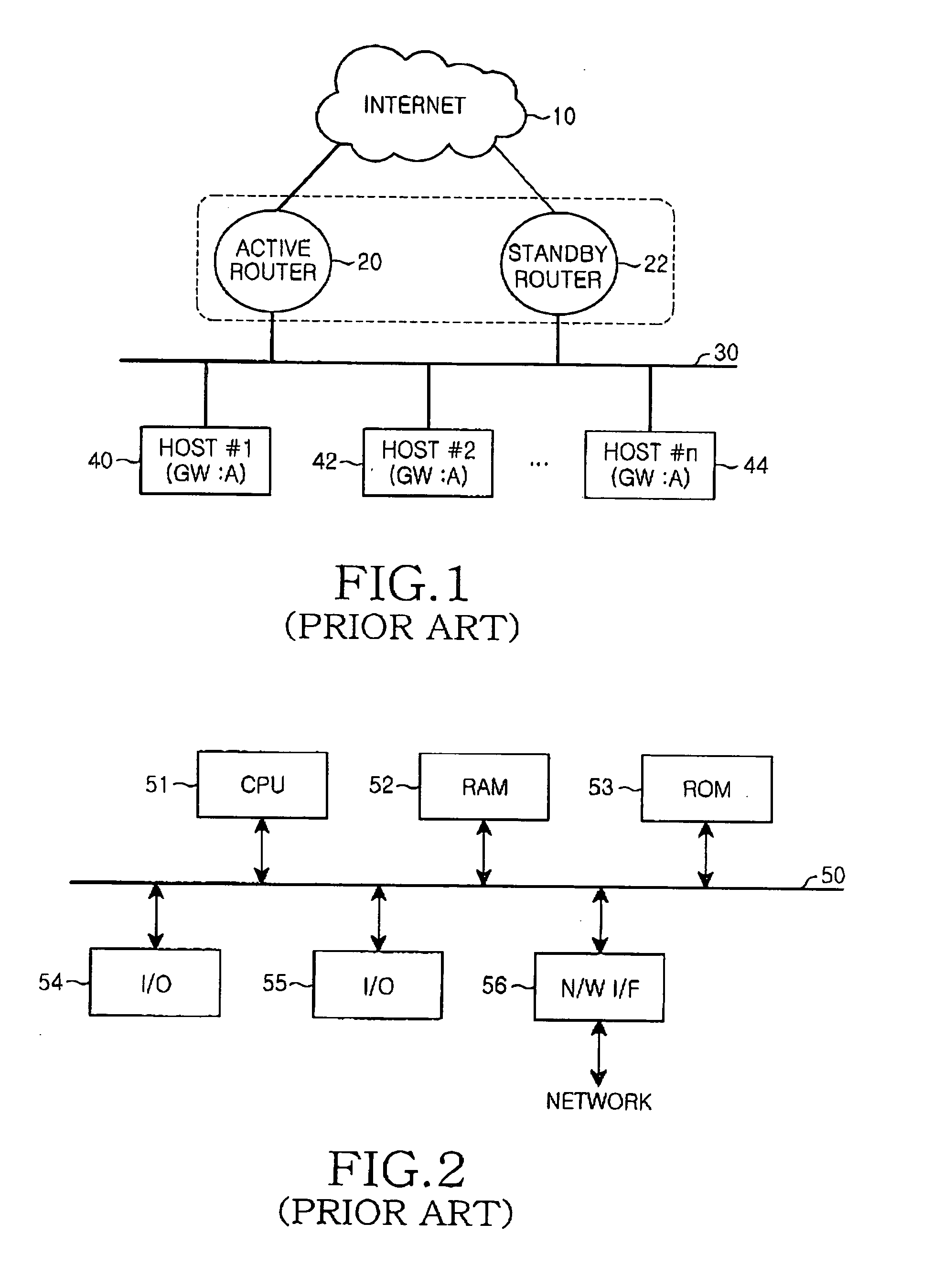 High-availability router redundancy method and apparatus