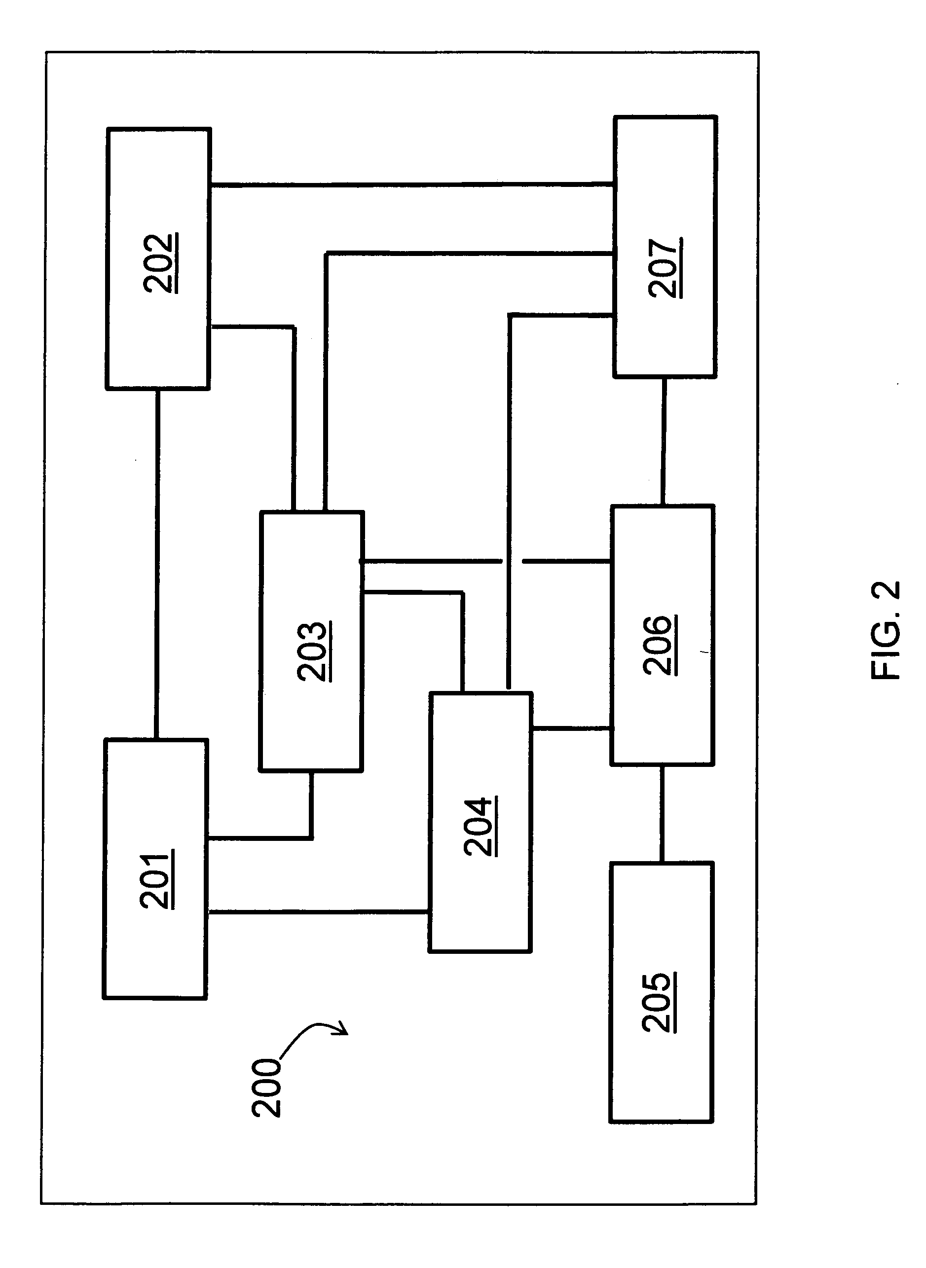 Automated research systems and methods for researching systems