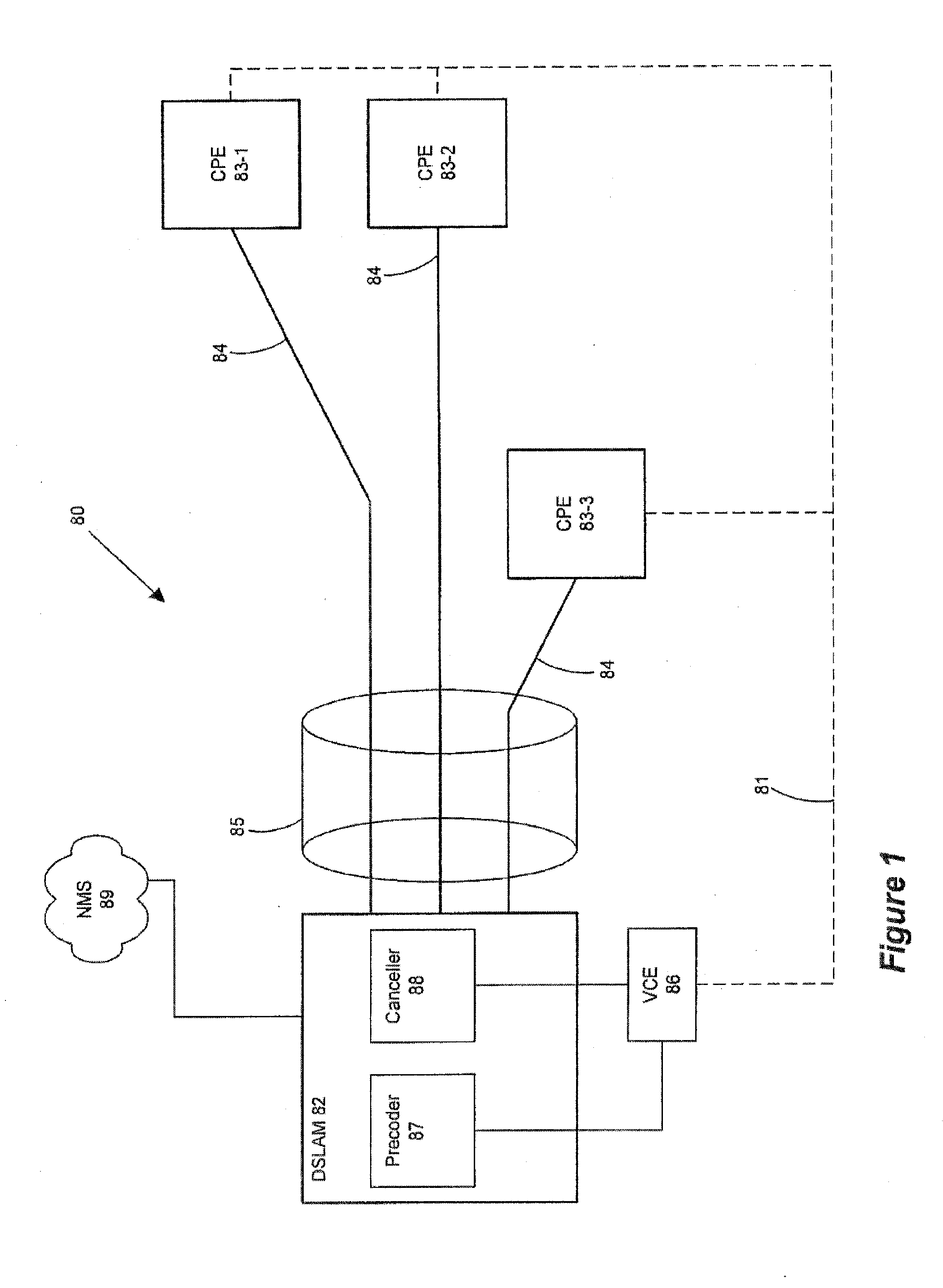 System and Method for Selecting Parameters for Compressing Coefficients for Nodescale Vectoring