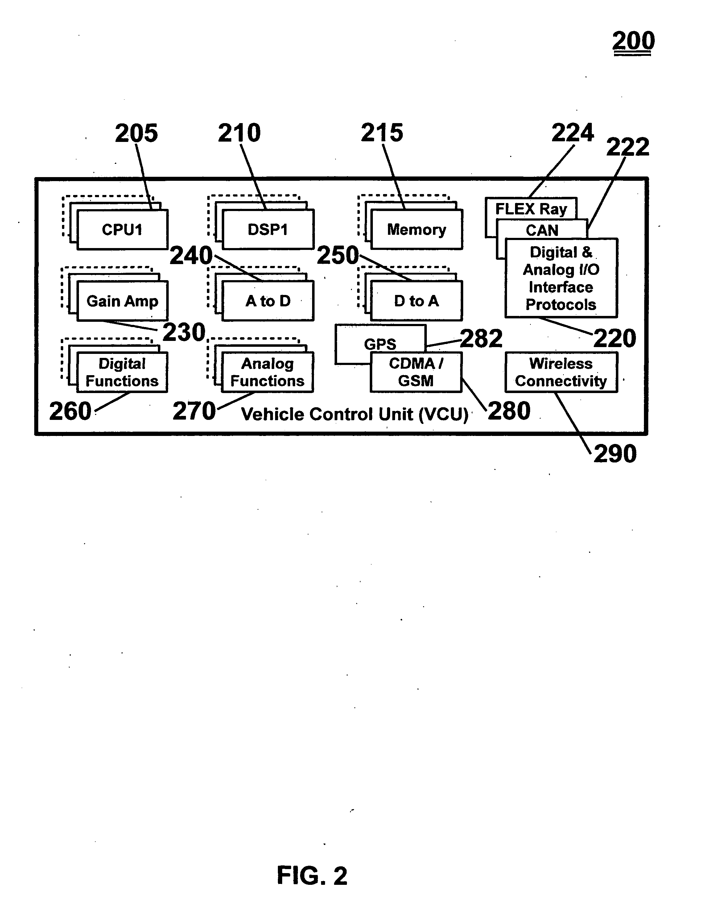 Method for a vehicle control unit (VCU) for control of a drive motor section of a two electric motor tandem drive system