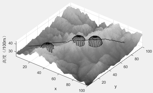 A Path Planning Method for UAV with Endpoint Direction and Time Constraints