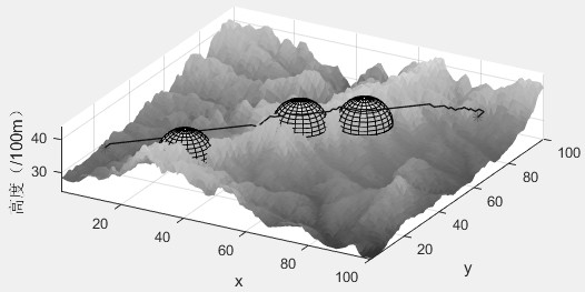 A Path Planning Method for UAV with Endpoint Direction and Time Constraints