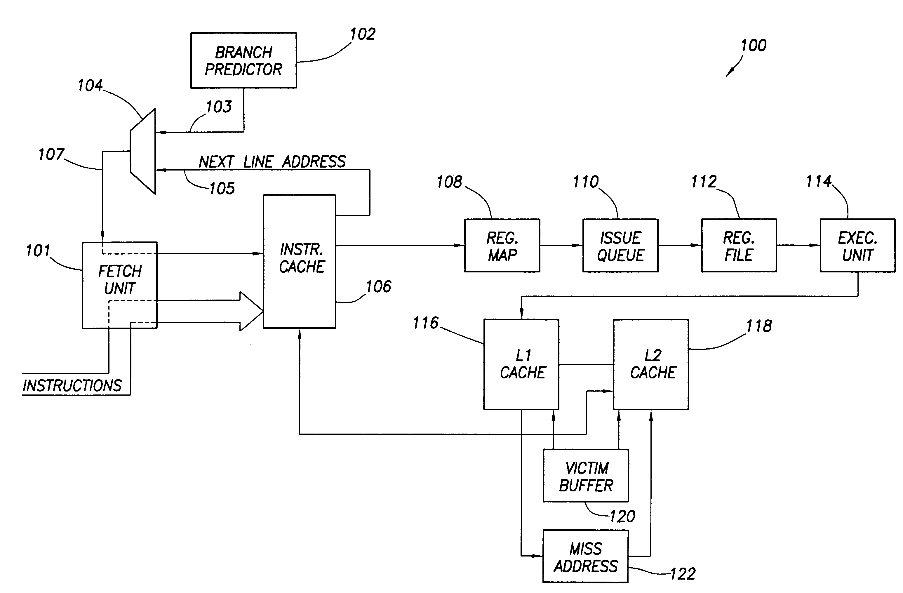 Branch prediction combining static and dynamic prediction techniques