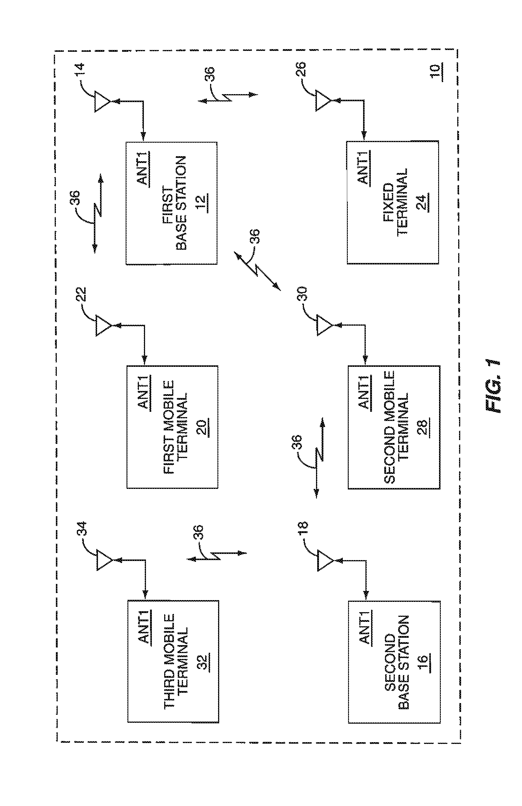 Modulation division multiple access
