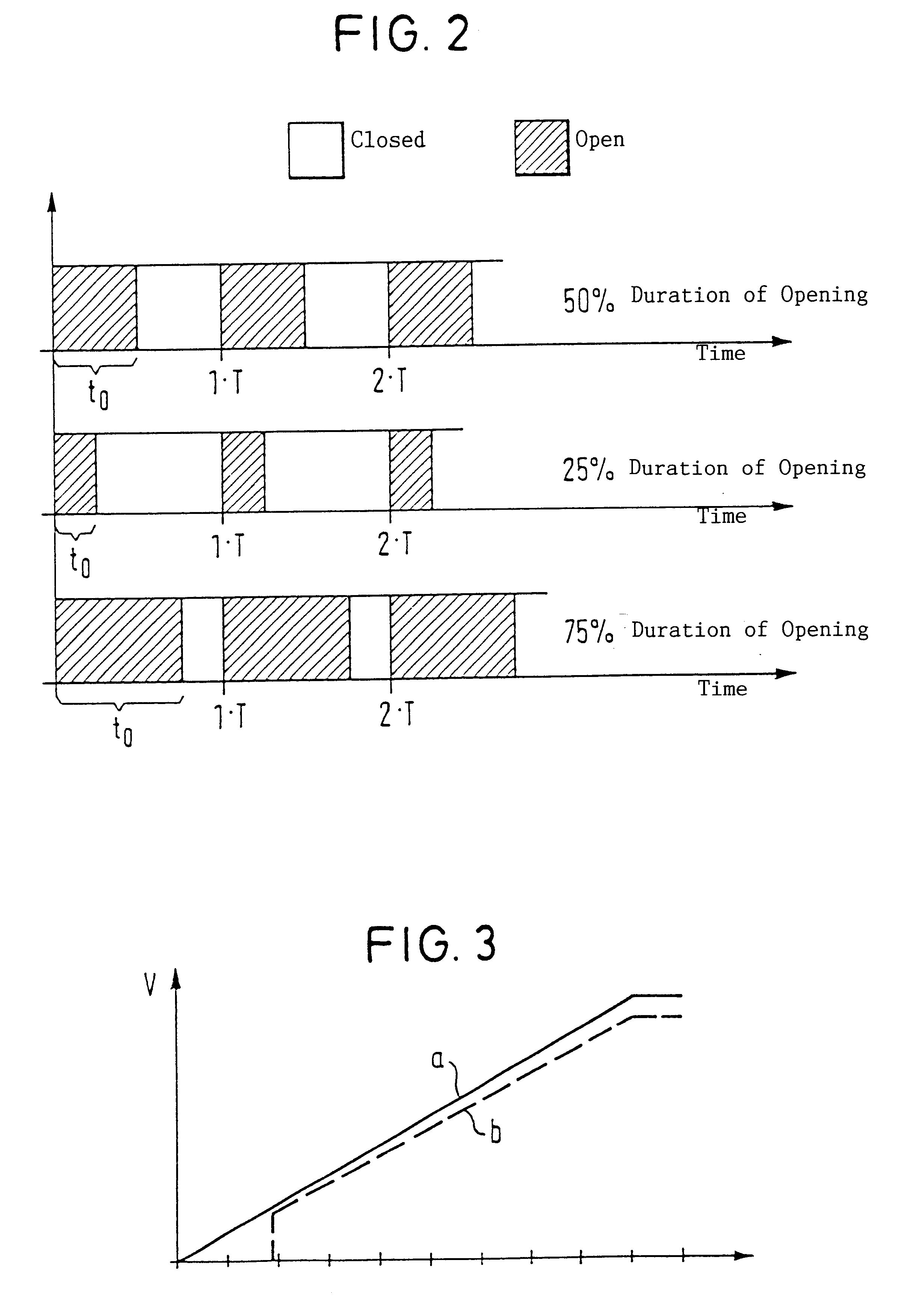 Process and device for spraying a moving fibrous web