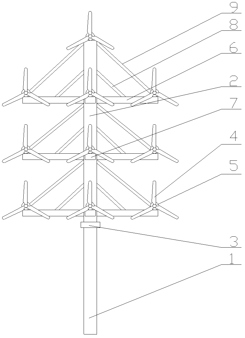 Multi-rotor wind generating system with fixing rods