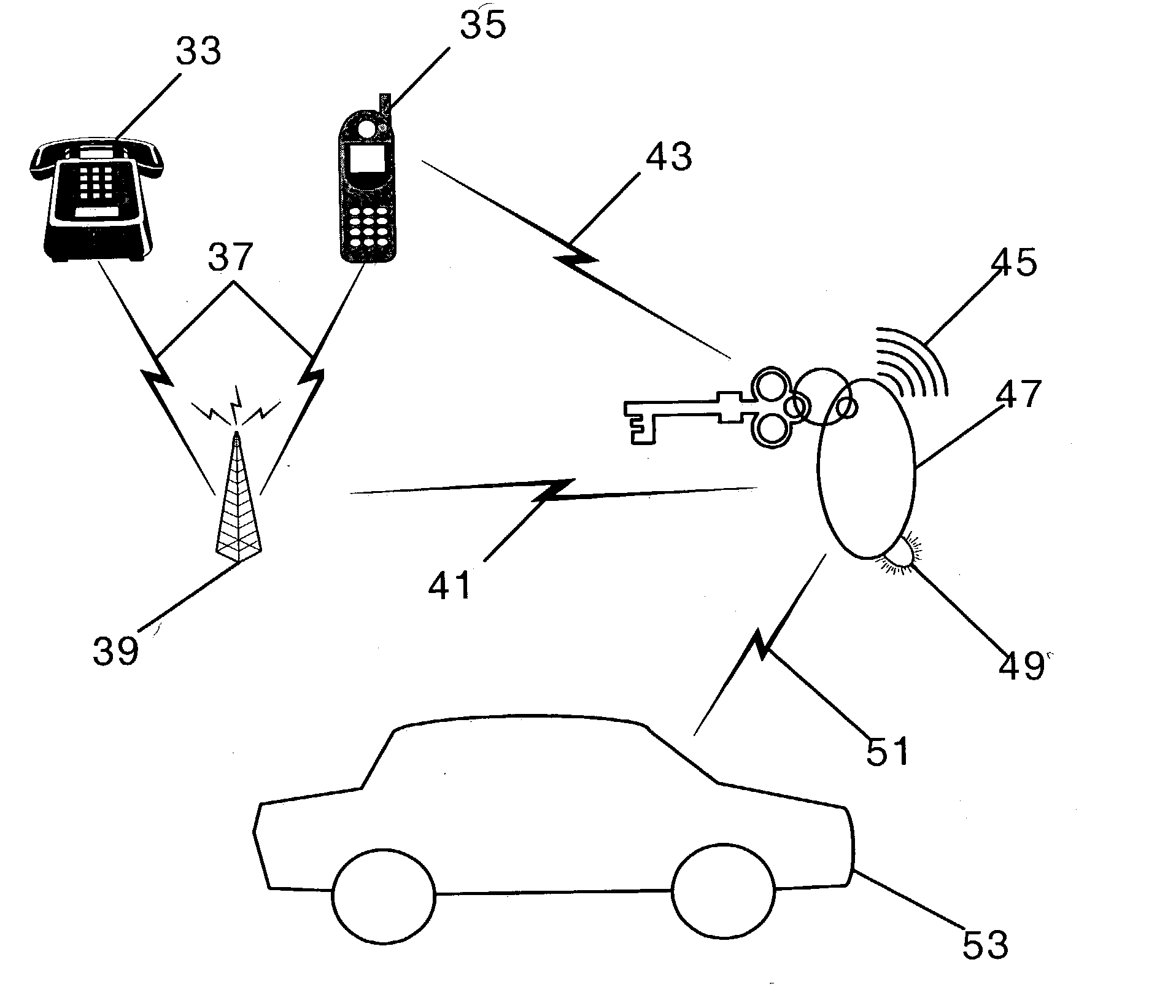 Location device and wireless mulitfuntion key-fob system