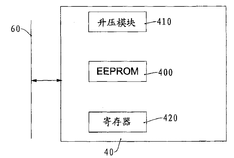 Smart card and data write-in method