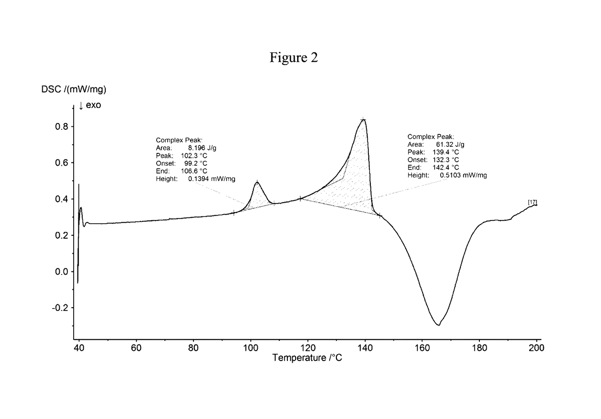 Synergistic herbicidal composition and use thereof