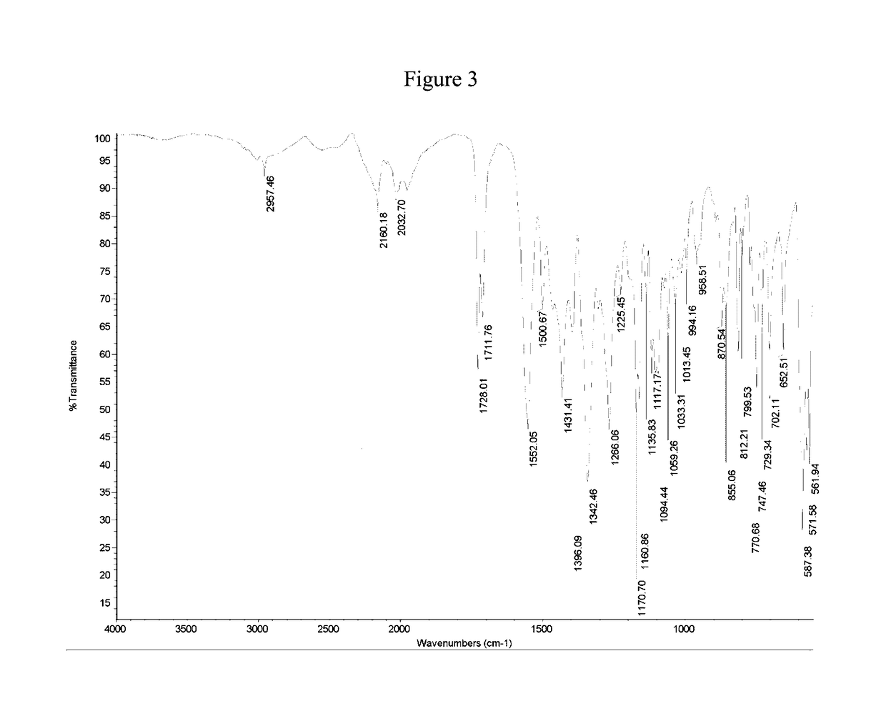 Synergistic herbicidal composition and use thereof