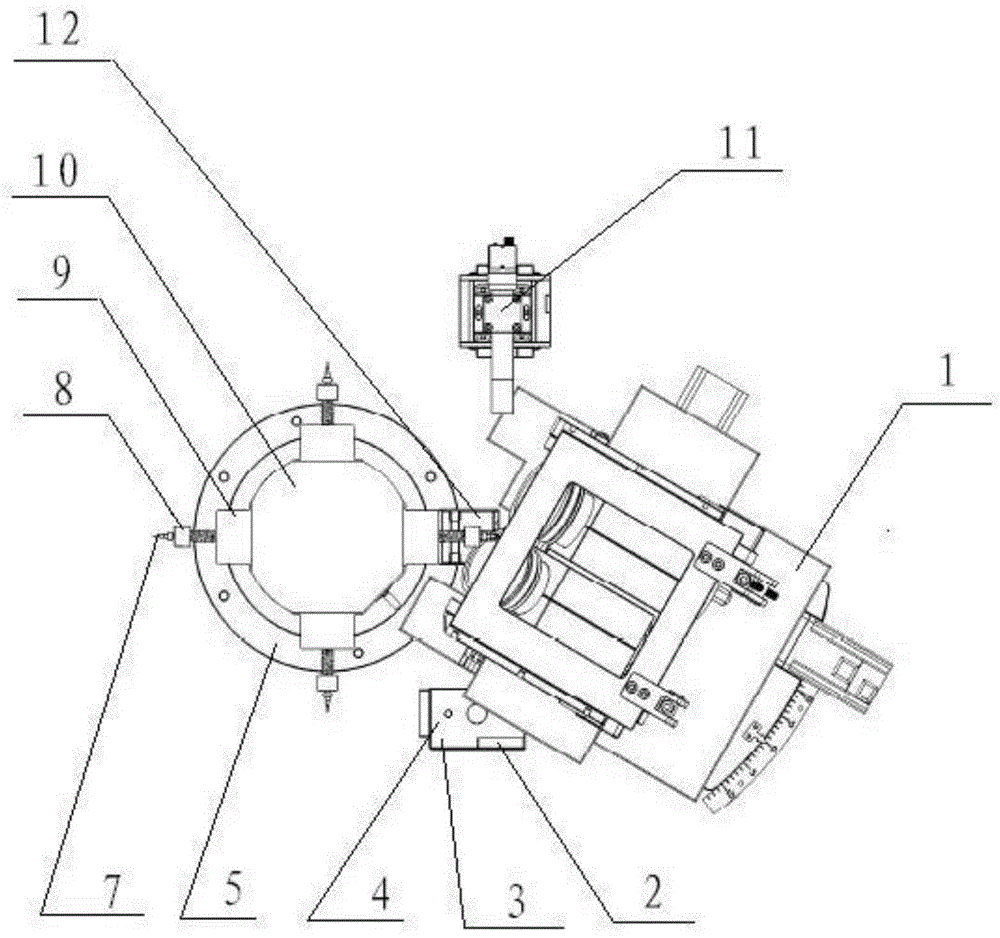 Grinding device