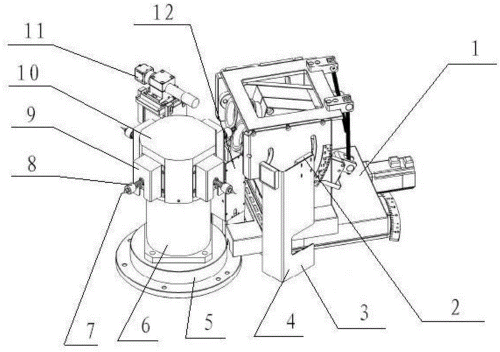 Grinding device