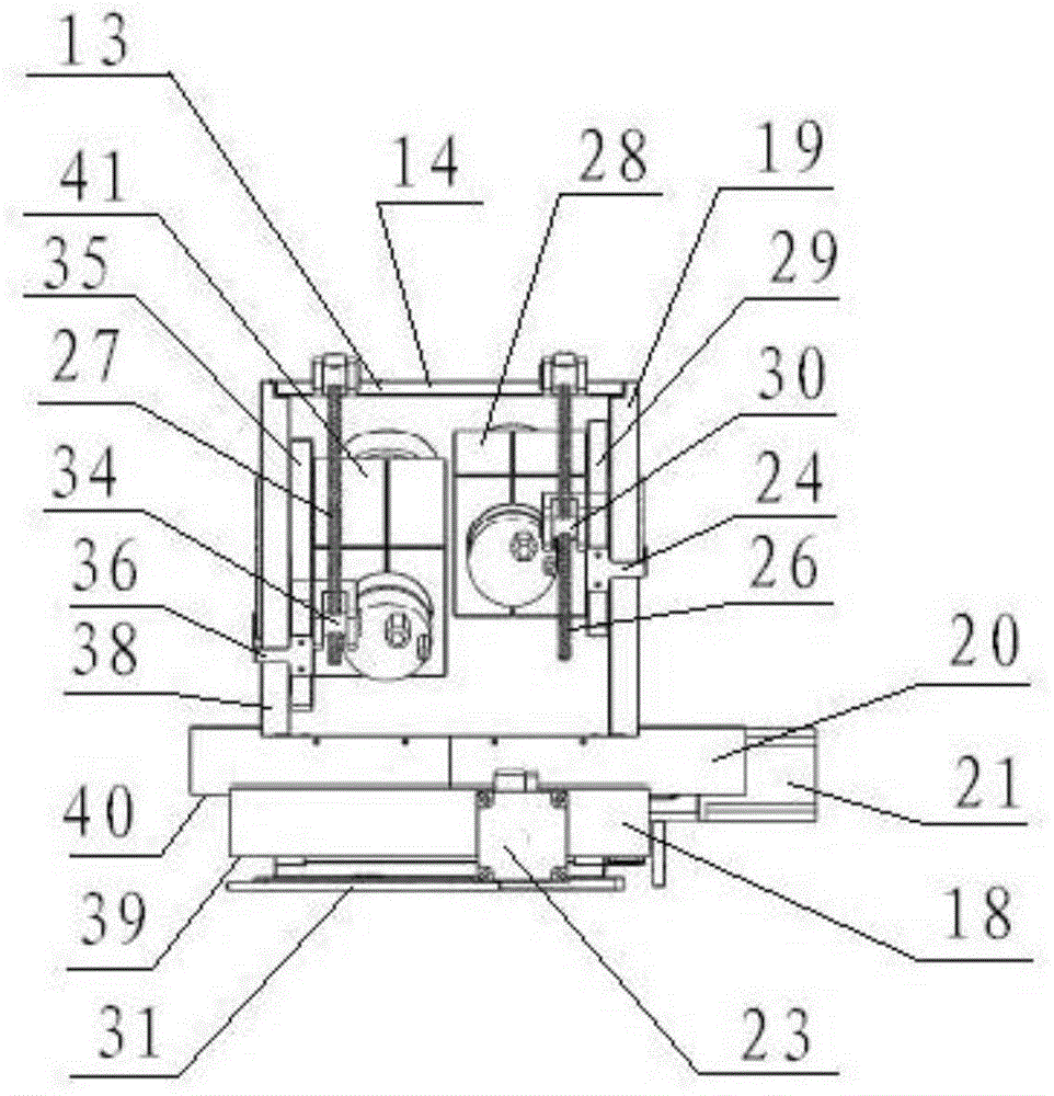 Grinding device