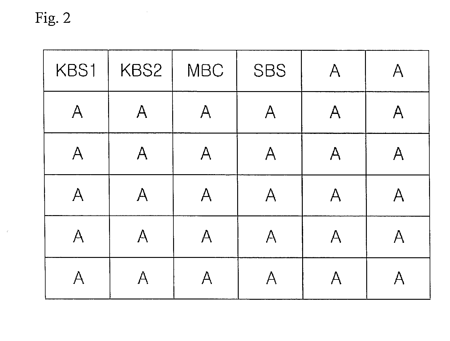 Method and system for providing a multi-decoder based channel surfing service