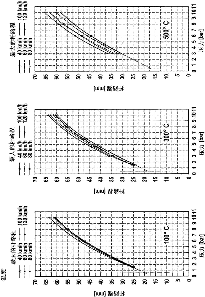 Method for monitoring a brake and brake monitored by this method