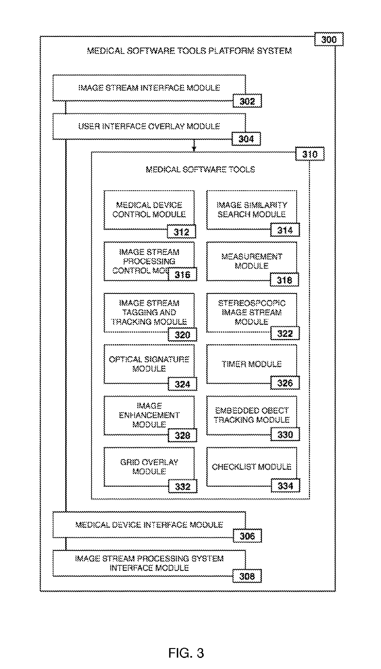 Method for enhanced data analysis with specialized video enabled software tools for medical environments