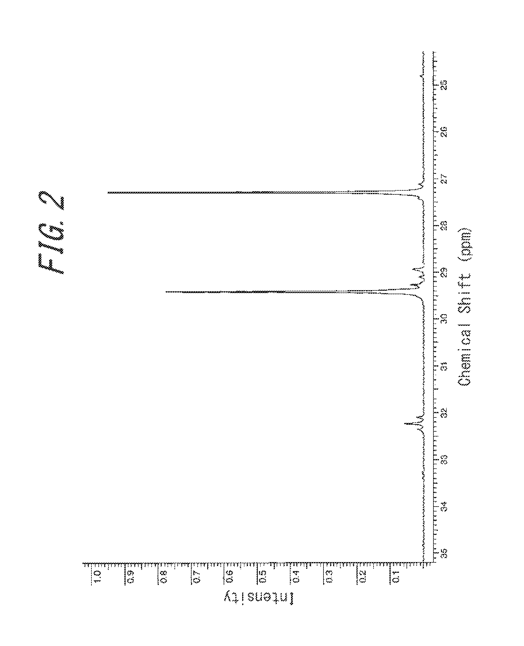 Copolymer and method of manufacturing the same