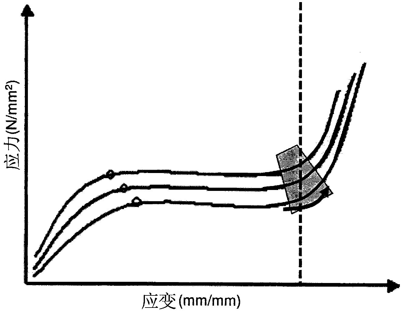 Apparatus and method for controlling and/or regulating temperature of a heating device for preforms