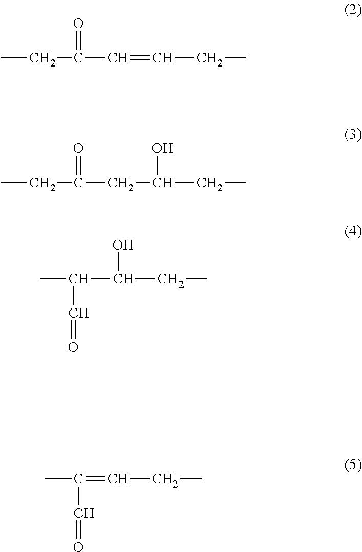 Process for producing modified polymer, diene polymer, rubber composition and pneumatic tire