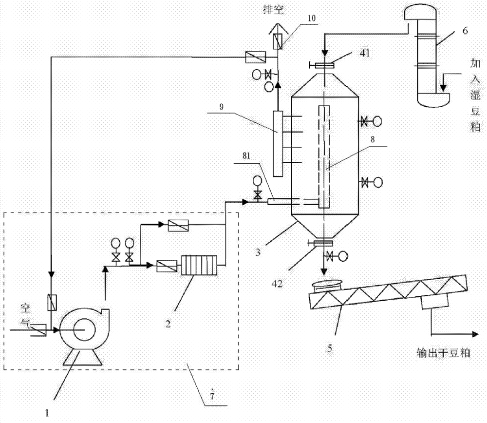 Novel low-temperature-dried fermented soybean meal preparation method