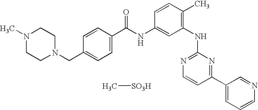 Process for the preparation of imatinib
