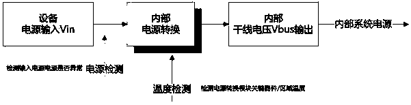 Camera device with hybrid zoom algorithm