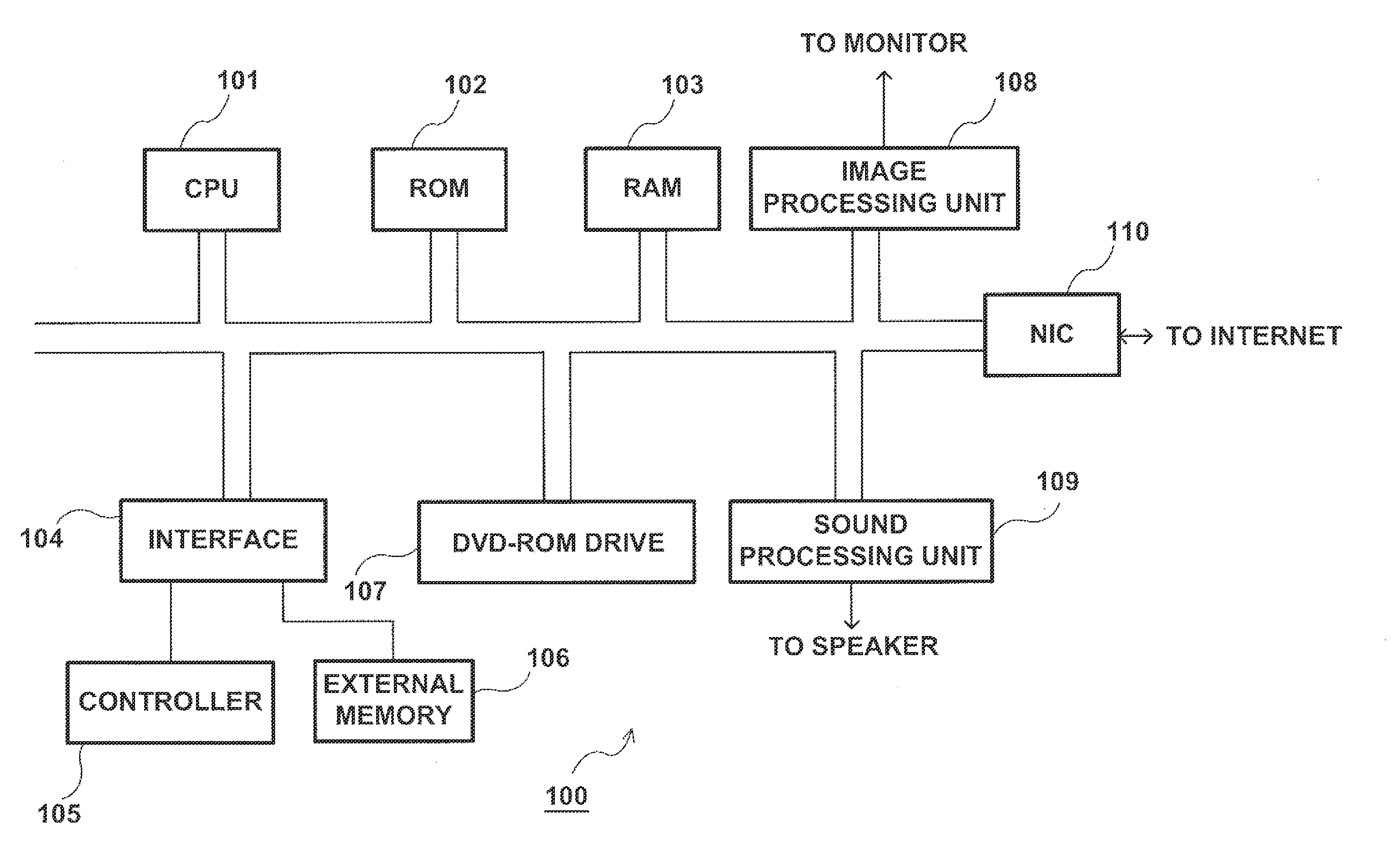 Game device, game system, game processing method, information recording medium, and program