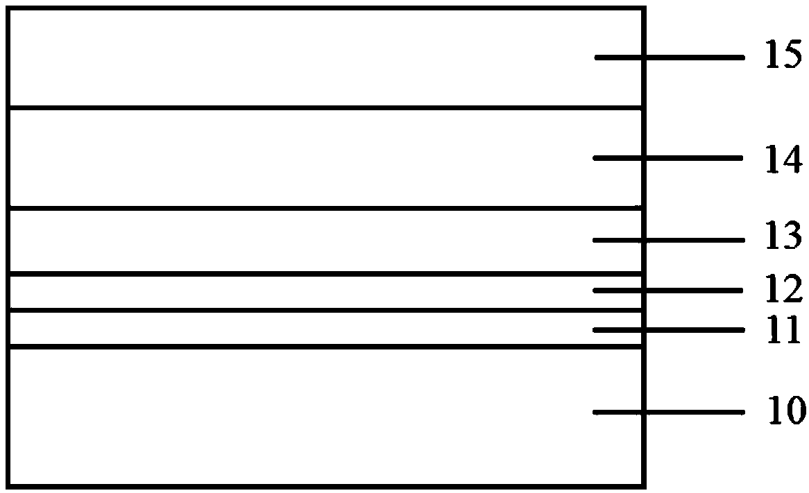 Gan thin film grown on glass substrate and preparation method thereof