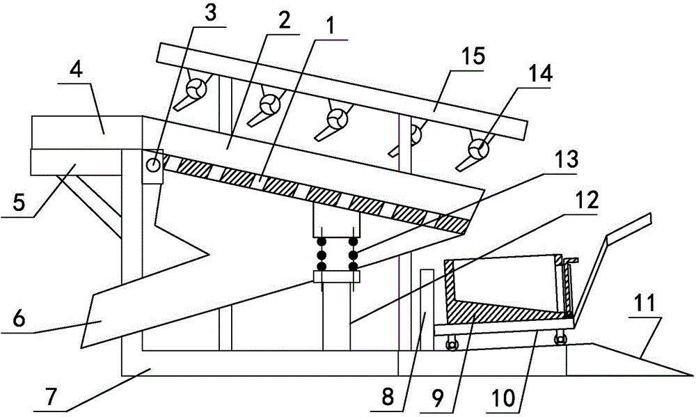 Potato surface earth rapid separation mechanism