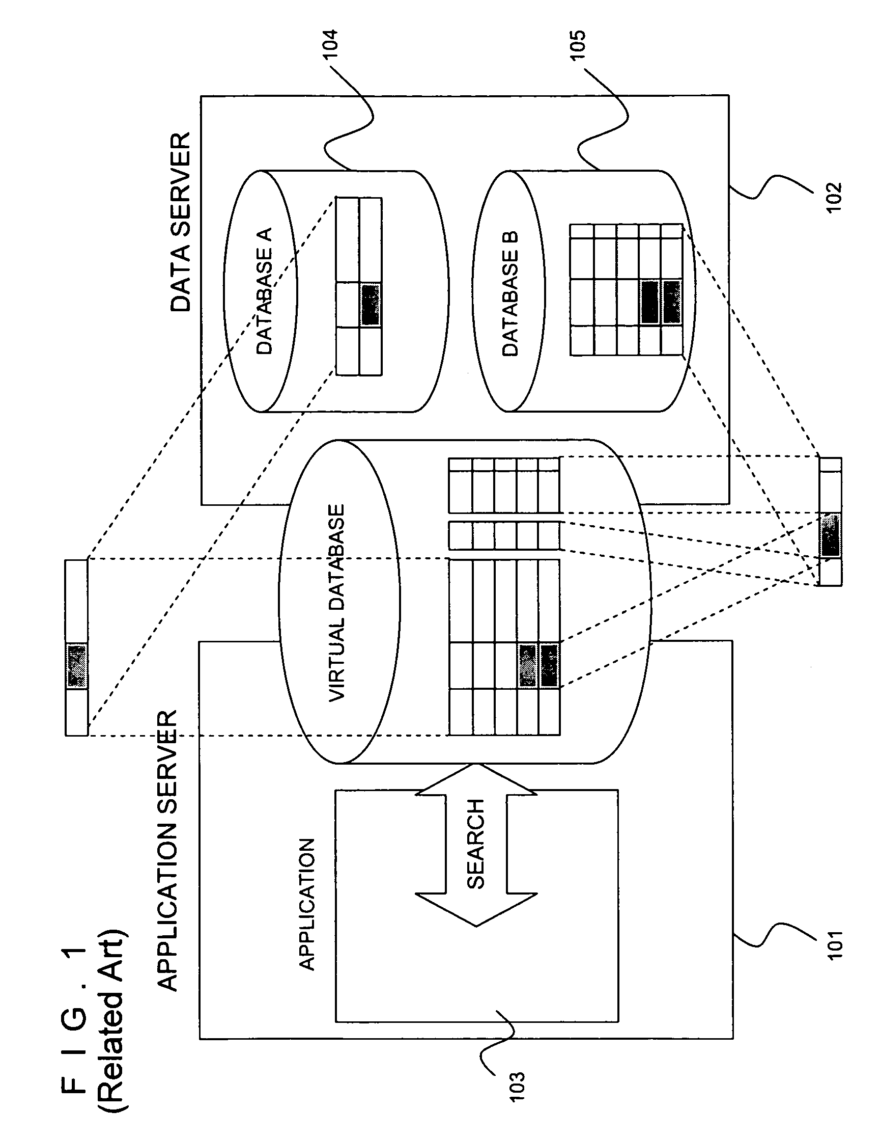 Method and system for remote accessing a virtual database system