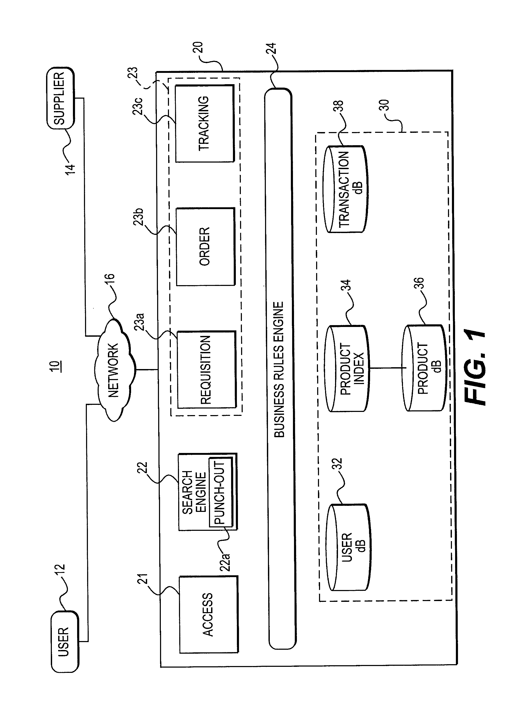 Systems and Methods for Managing Supplier Information Between an Electronic Procurement System and Buyers' Supplier Management Systems