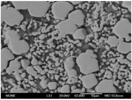 A method for improving the hardness of cuw alloy