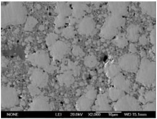 A method for improving the hardness of cuw alloy