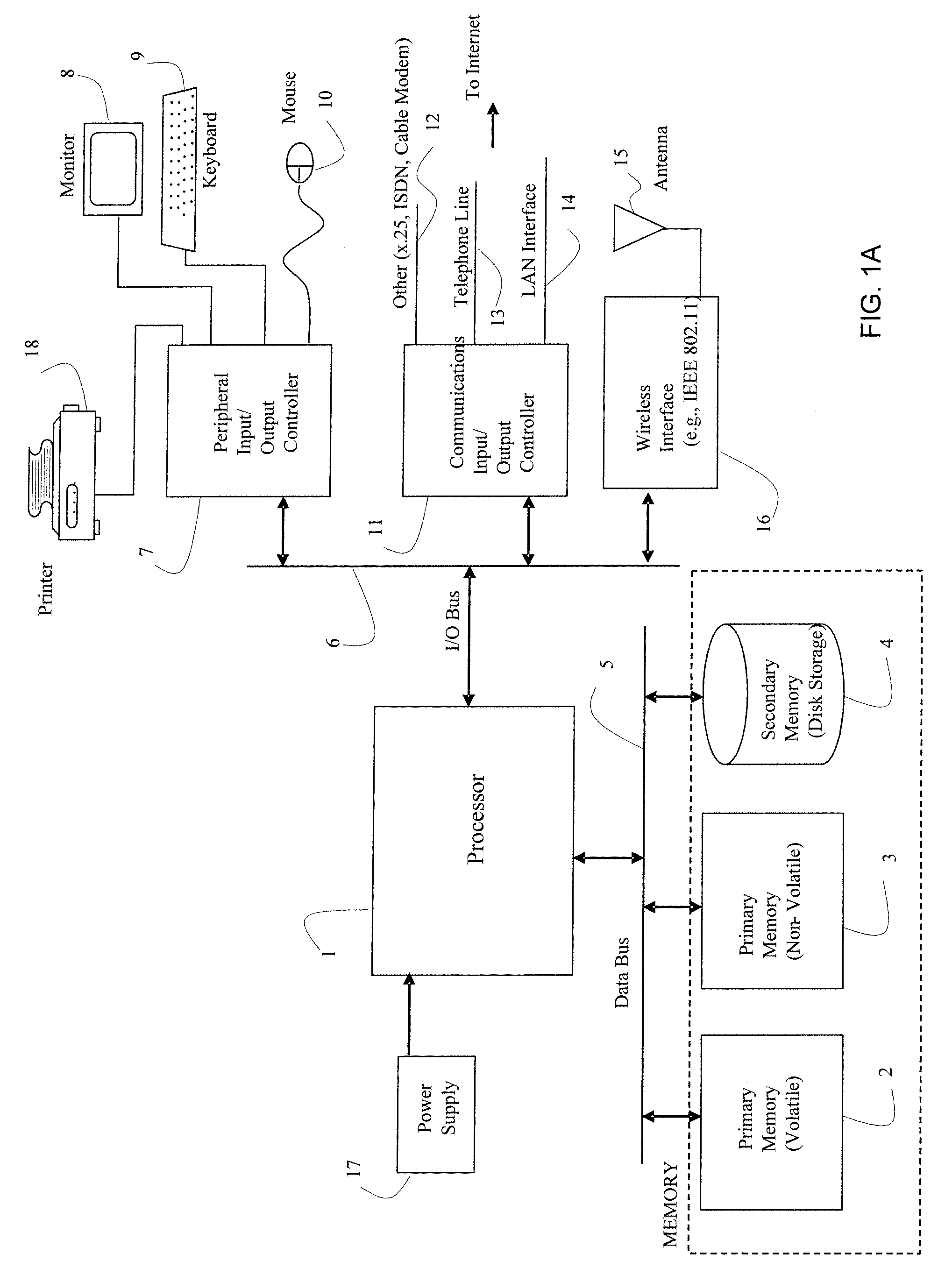 Age verification and content filtering systems and methods