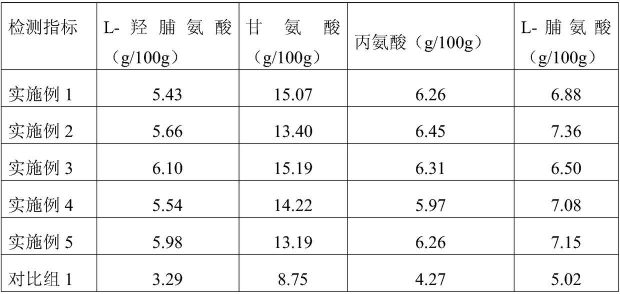 A kind of preparation method of tortoise shell glue