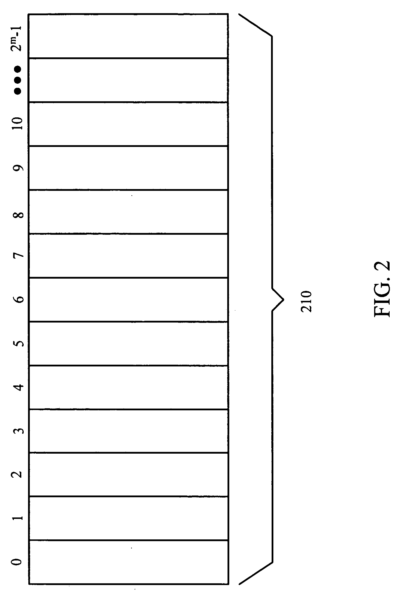 Apparatus and method for transmission collision avoidance