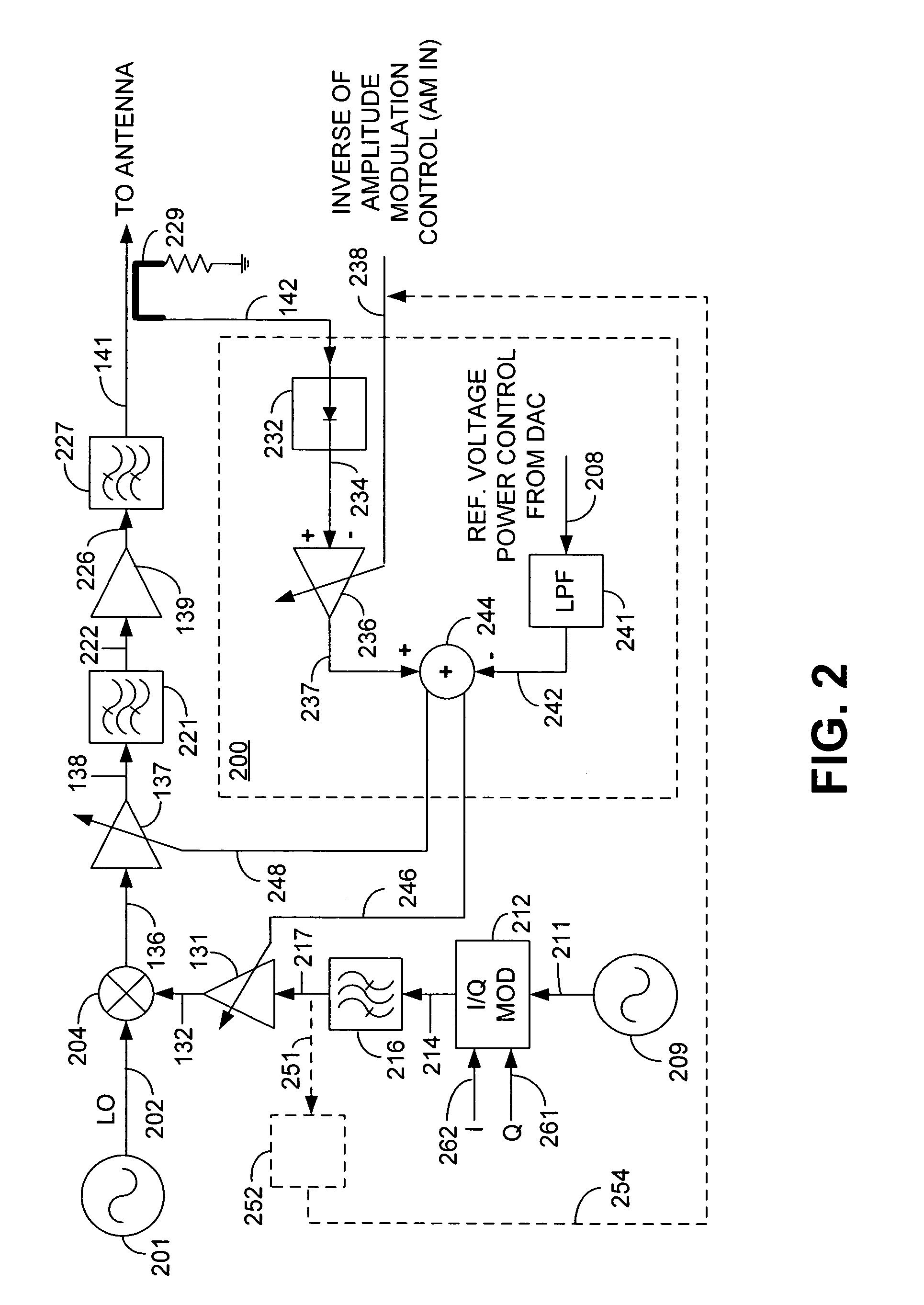 System and method for allowing a TDMA/CDMA portable transceiver to operate with closed loop power control