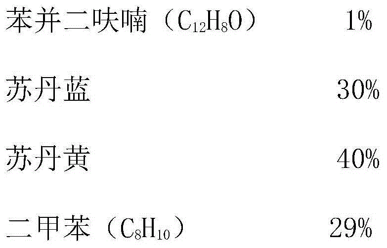 Oil-soluble identification agent and its application in fuel oil and fuel oil additives